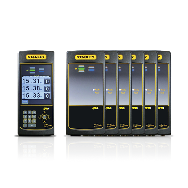 Painel controlador inteligente QBE